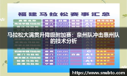 马拉松大满贯升降级附加赛：泉州队冲击惠州队的技术分析